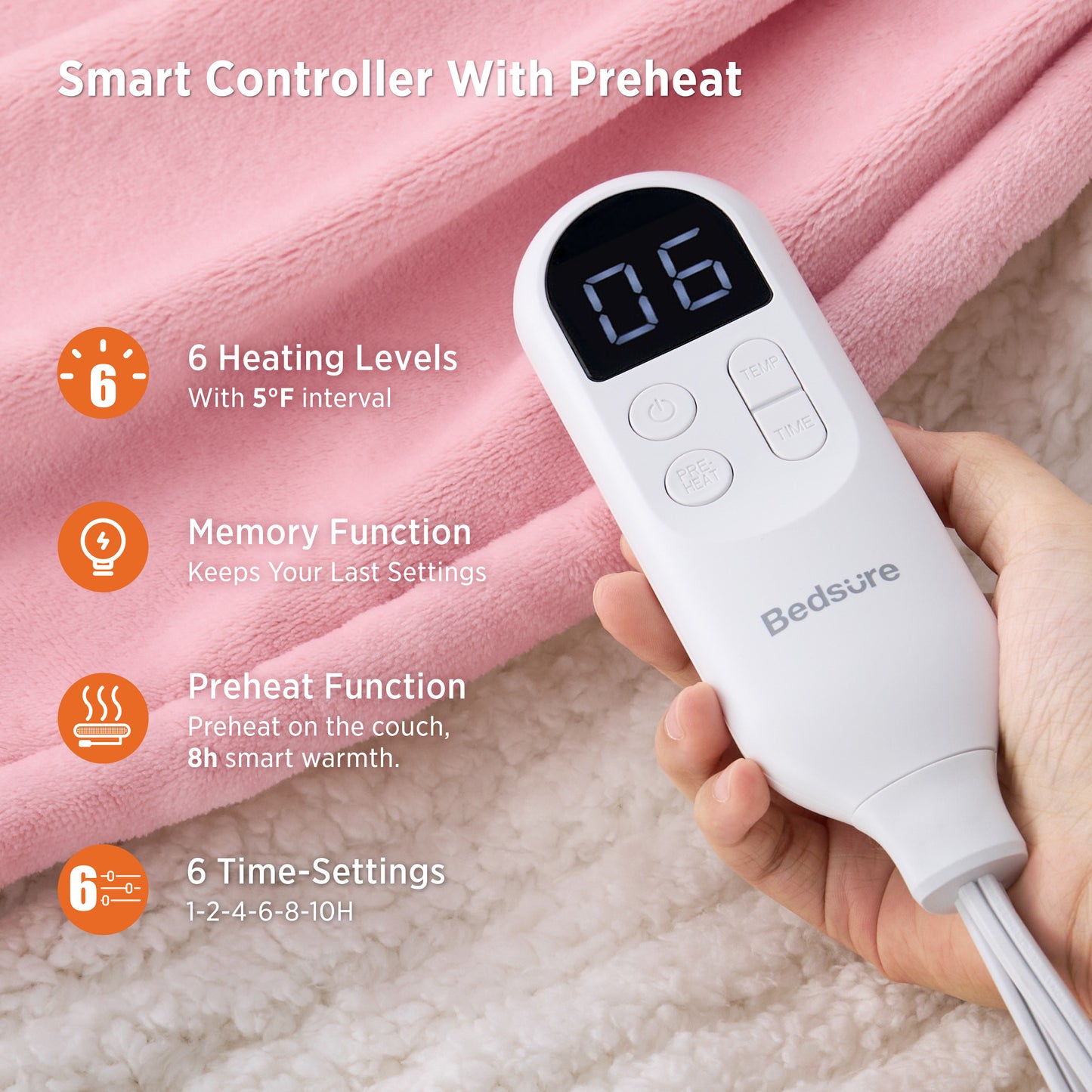 HeatX Heated Blanket