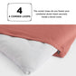 GentleSoft Cationic Dye Comforter Set