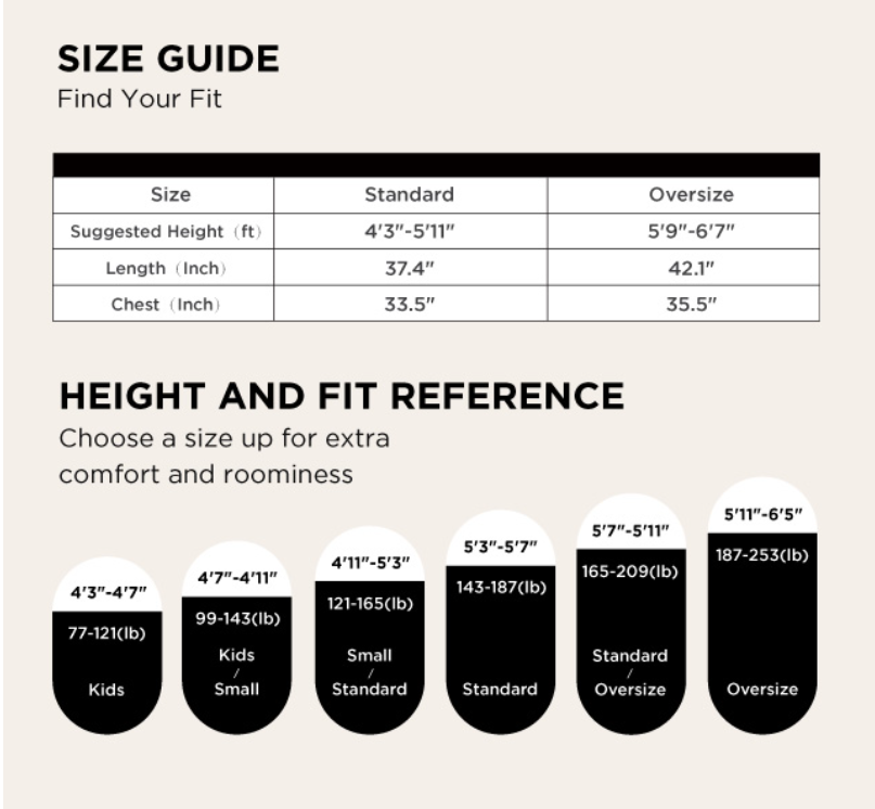 GentleSoft™ Sherpa Fleece Wearable Blanket