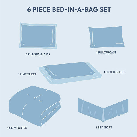 Seersucker Comforter Set - Striped Bed in A Bag lightblue the night